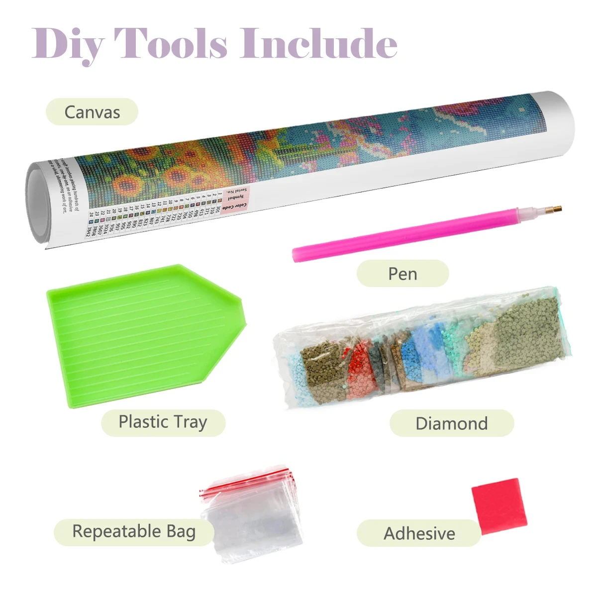 طقم رسم بالألماس 5D DIY بتصميم - مراجعة 5D Diamond Painting Kit Full Drill وسعره